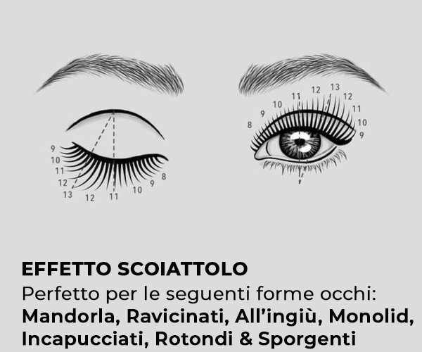 EXTENSION CIGLIA | SCOIATTOLO